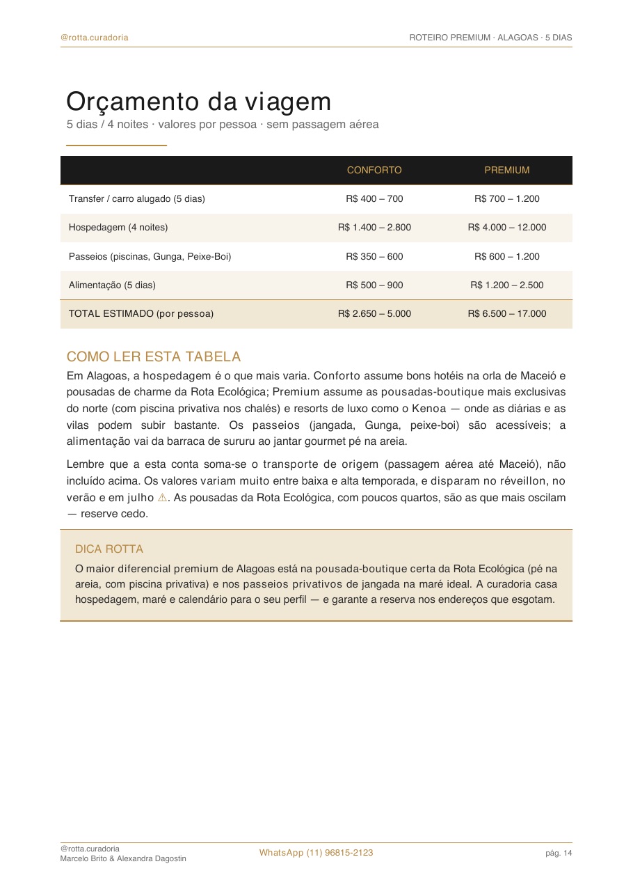 Página real do roteiro de Alagoas: Orçamento real · quanto custa, de verdade