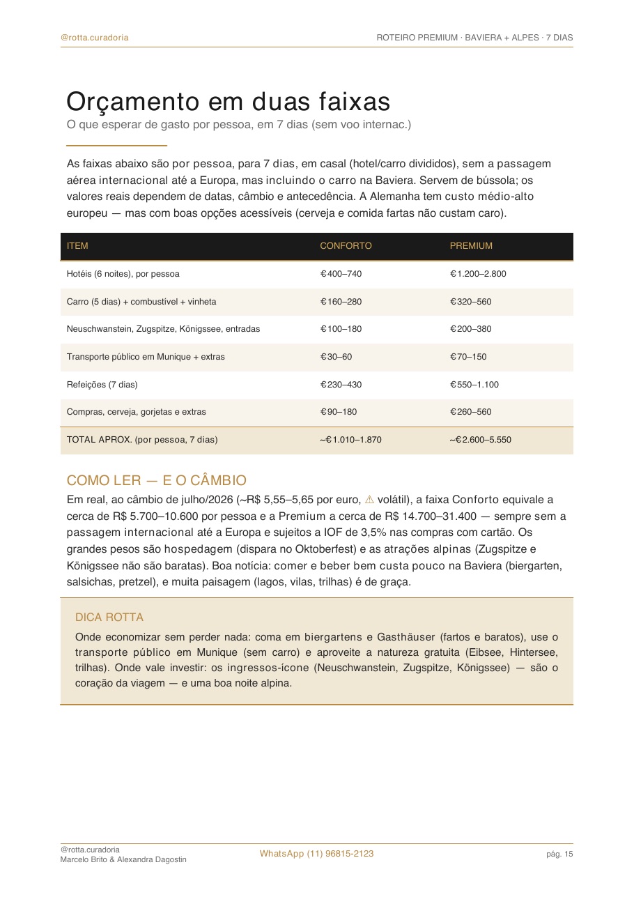 Página real do roteiro de Baviera: Orçamento real · quanto custa, de verdade