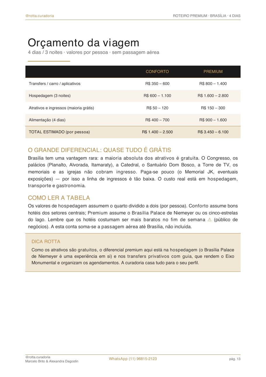 Página real do roteiro de Brasília: Orçamento real · quanto custa, de verdade