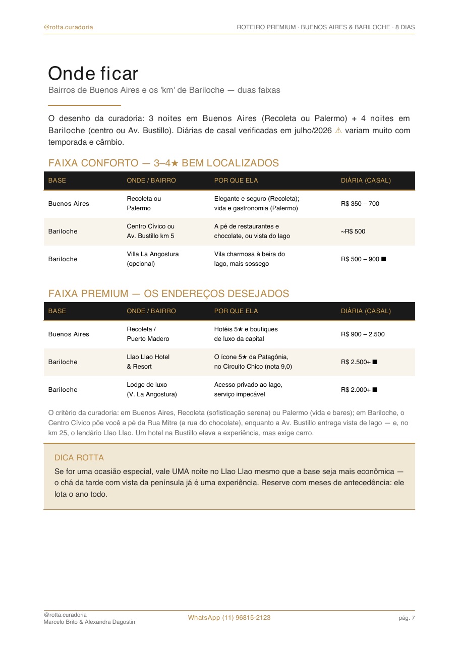 Página real do roteiro de Buenos Aires & Bariloche: Onde ficar · bairros e hotéis curados