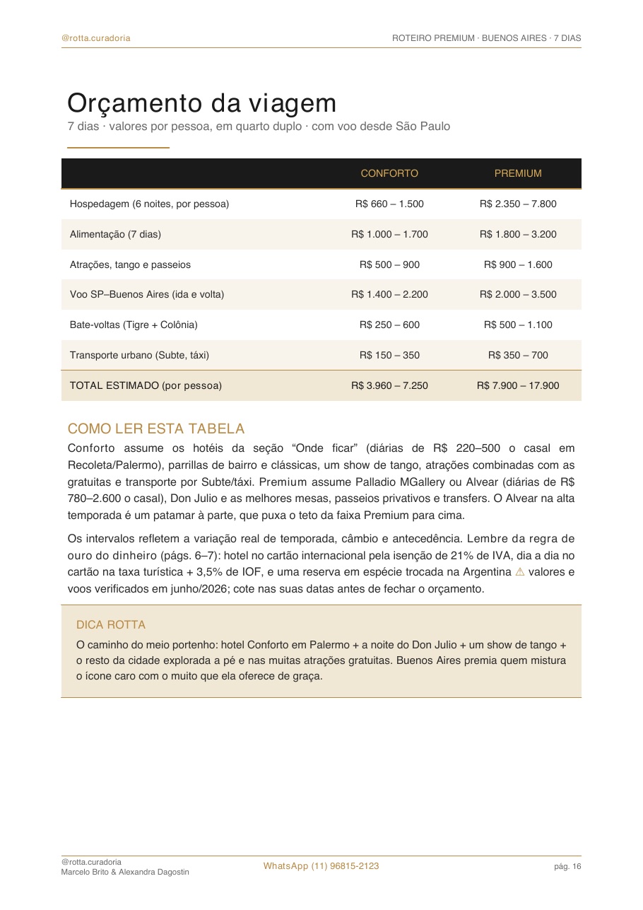 Página real do roteiro de Buenos Aires: Orçamento real · quanto custa, de verdade