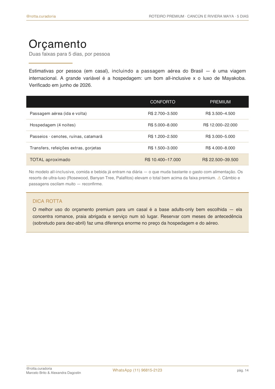 Página real do roteiro de Cancún & Riviera Maya: Orçamento real · quanto custa, de verdade