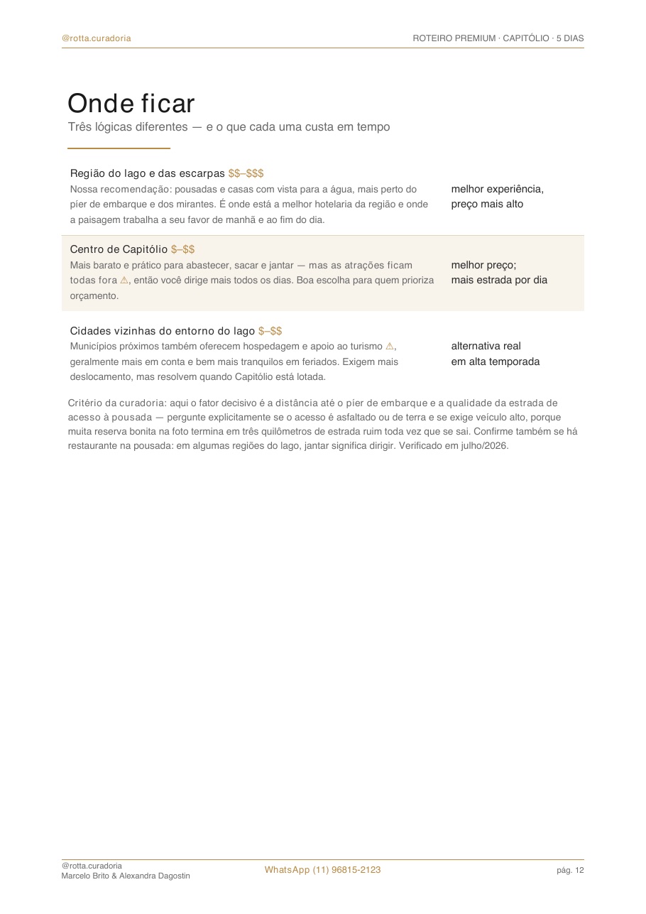 Página real do roteiro de Capitólio: Onde ficar · bairros e hotéis curados