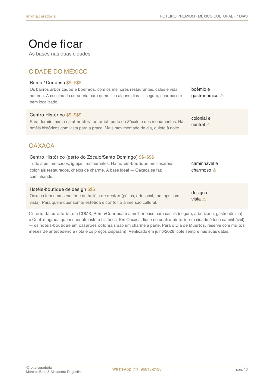 Página real do roteiro de Cidade do México & Oaxaca: Onde ficar · bairros e hotéis curados