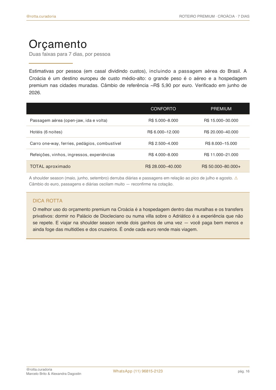 Página real do roteiro de Croácia: Orçamento real · quanto custa, de verdade