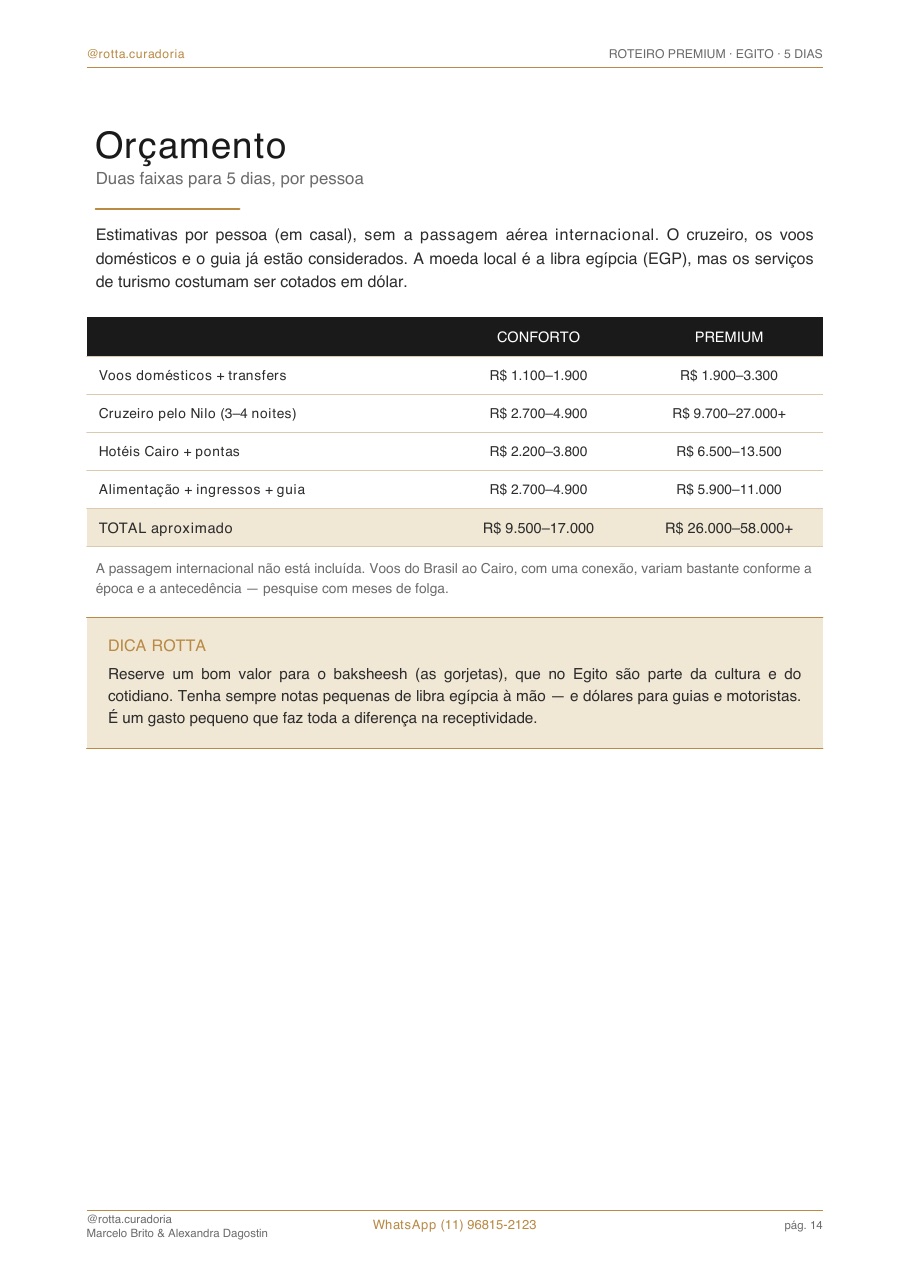 Página real do roteiro de Egito: Orçamento real · quanto custa, de verdade
