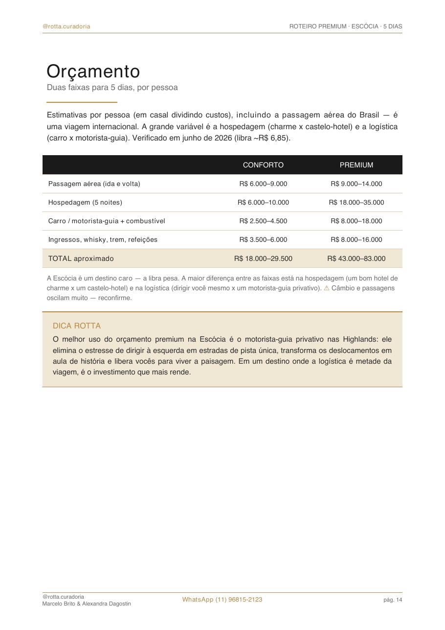 Página real do roteiro de Escócia: Orçamento real · quanto custa, de verdade