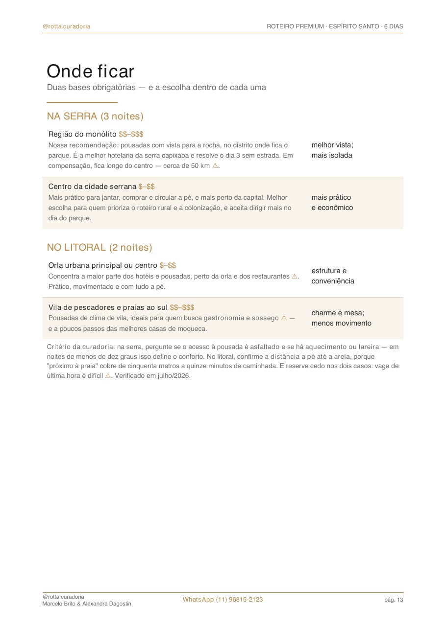 Página real do roteiro de Espírito Santo: Onde ficar · bairros e hotéis curados