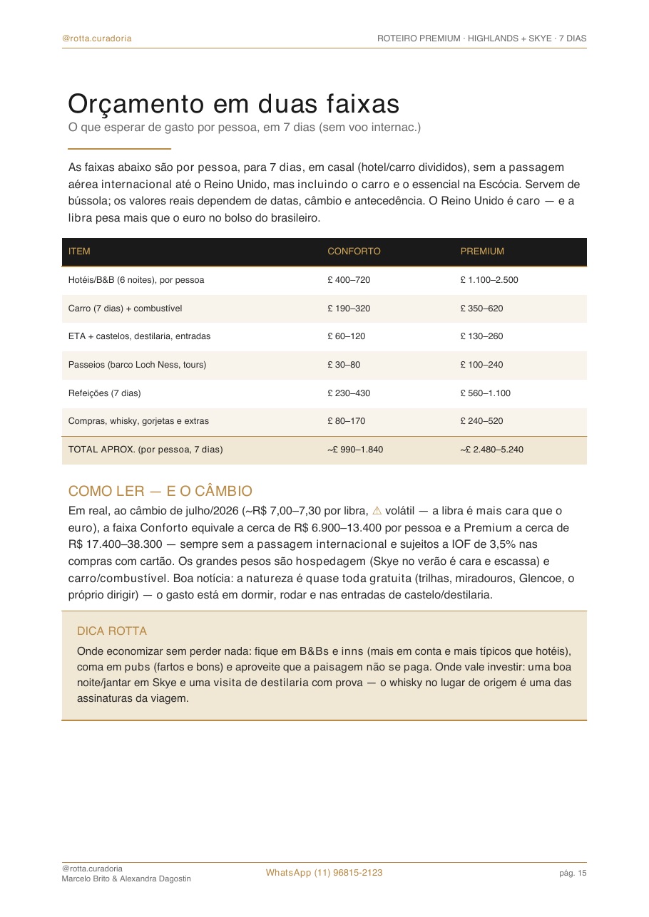 Página real do roteiro de Highlands & Skye: Orçamento real · quanto custa, de verdade