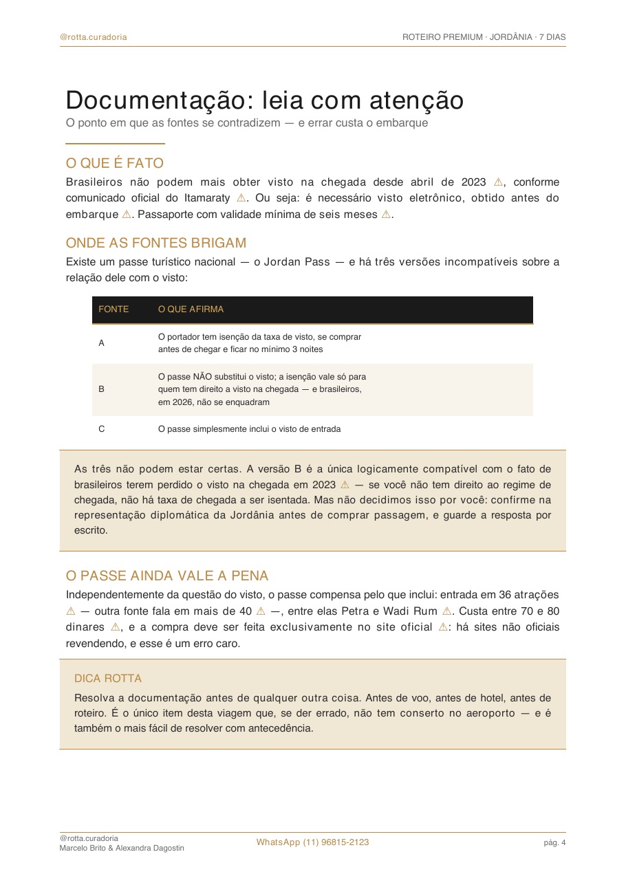 Página real do roteiro de Jordânia: Quando ir · época certa, sem achismo