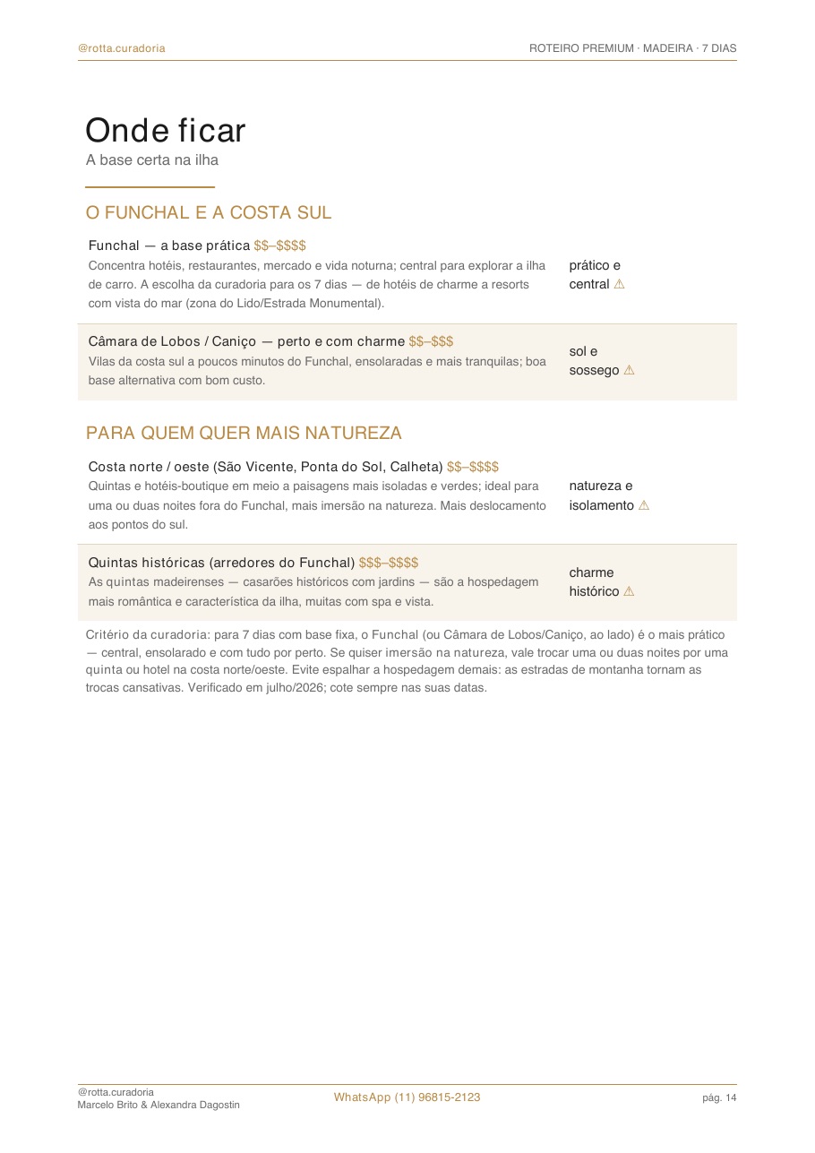 Página real do roteiro de Madeira: Onde ficar · bairros e hotéis curados