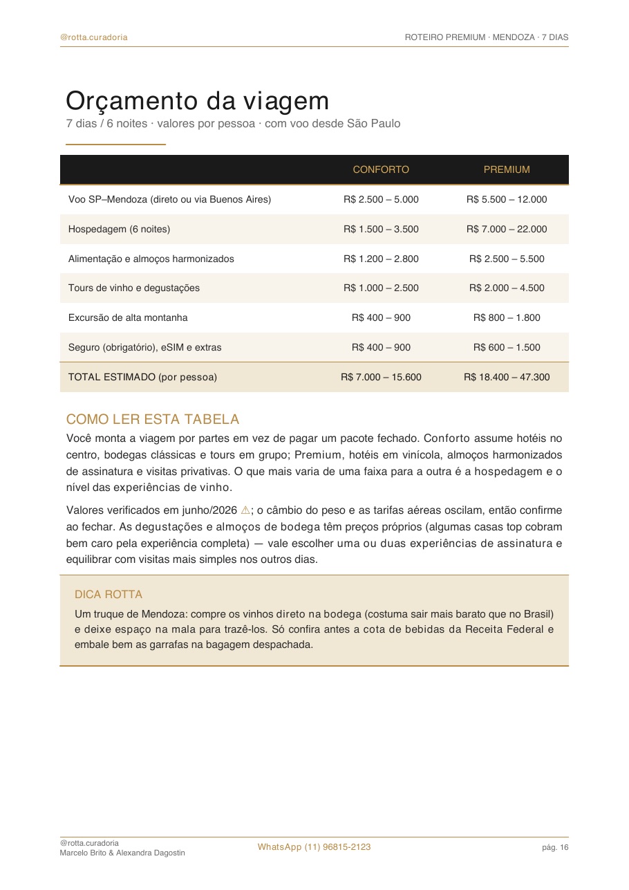 Página real do roteiro de Mendoza: Orçamento real · quanto custa, de verdade