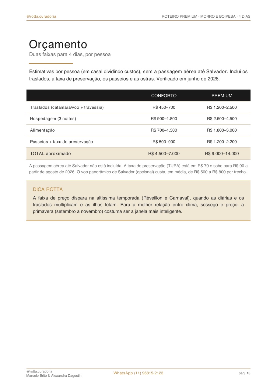 Página real do roteiro de Morro de SP & Boipeba: Orçamento real · quanto custa, de verdade