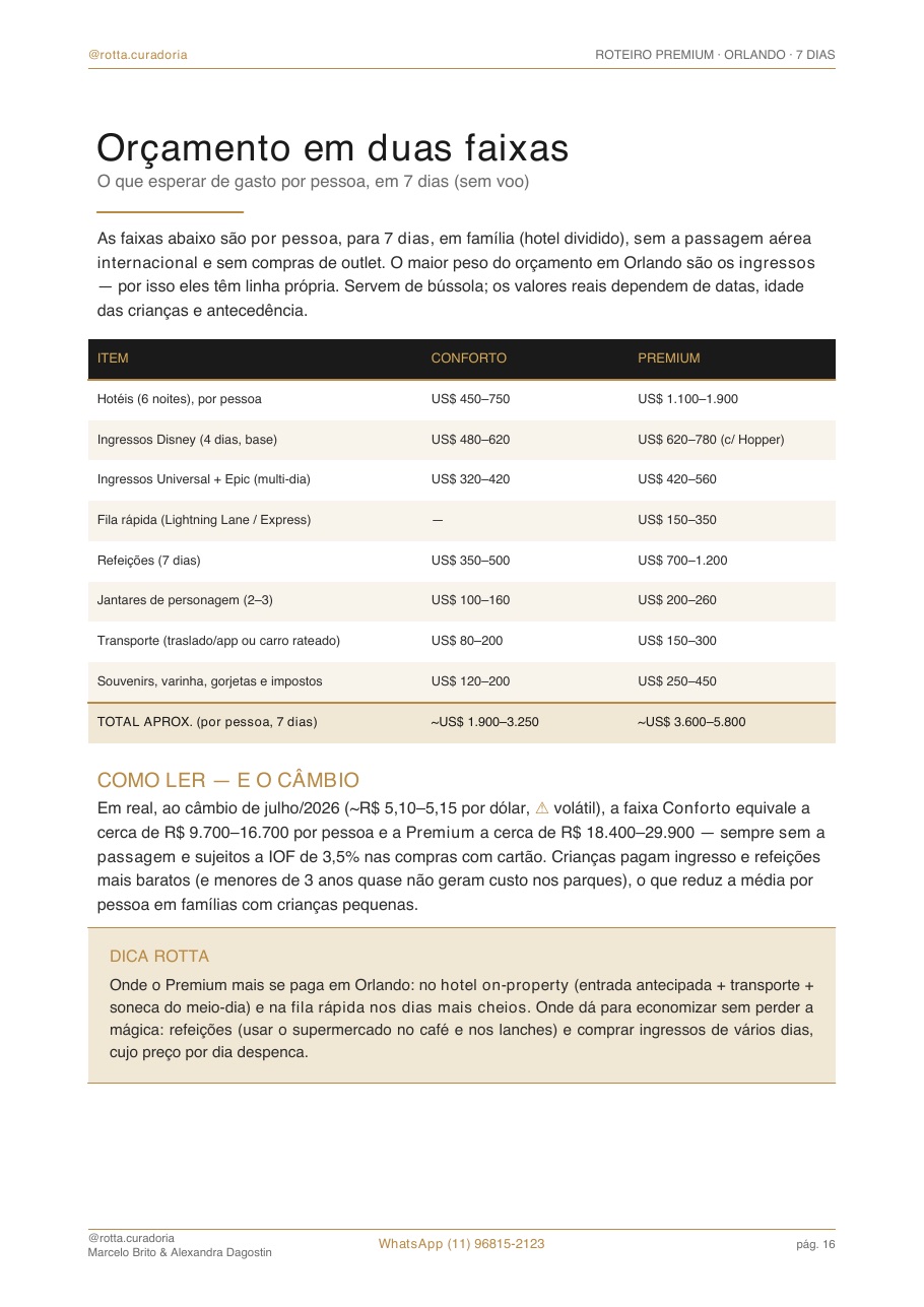 Página real do roteiro de Orlando: Orçamento real · quanto custa, de verdade