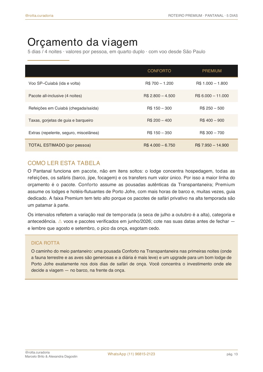 Página real do roteiro de Pantanal: Orçamento real · quanto custa, de verdade