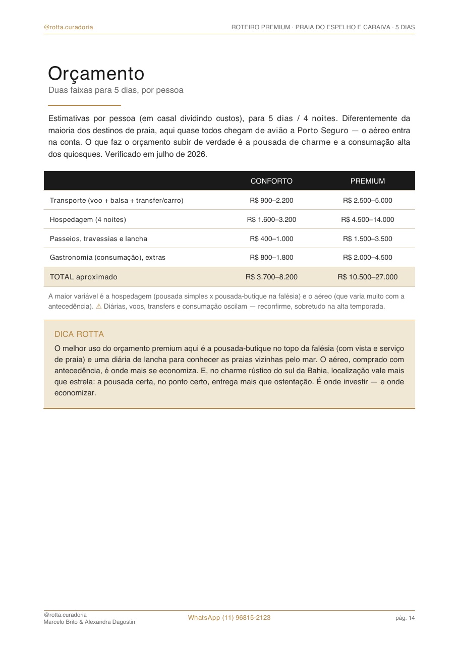 Página real do roteiro de Praia do Espelho & Caraíva: Orçamento real · quanto custa, de verdade