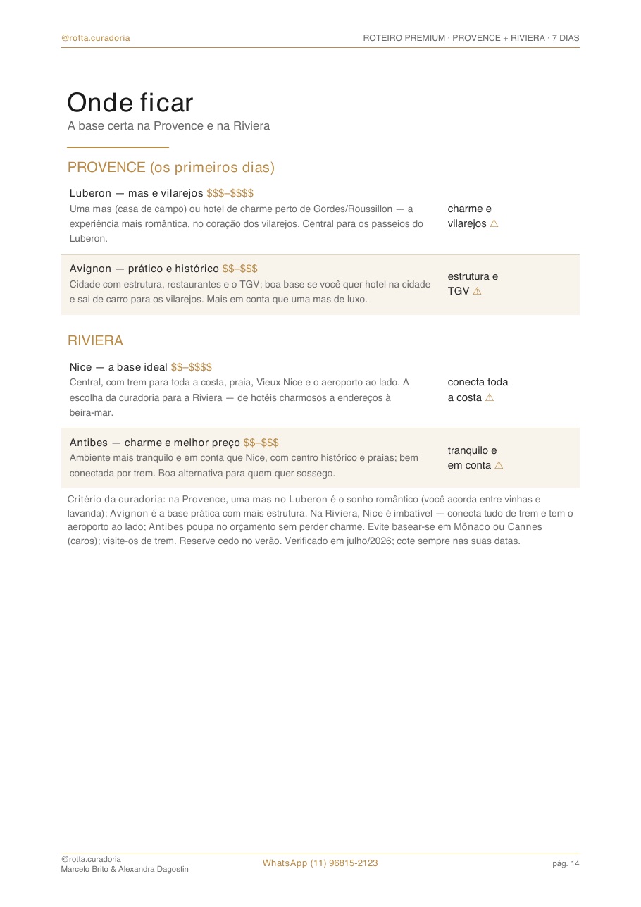 Página real do roteiro de Provence & Riviera: Onde ficar · bairros e hotéis curados