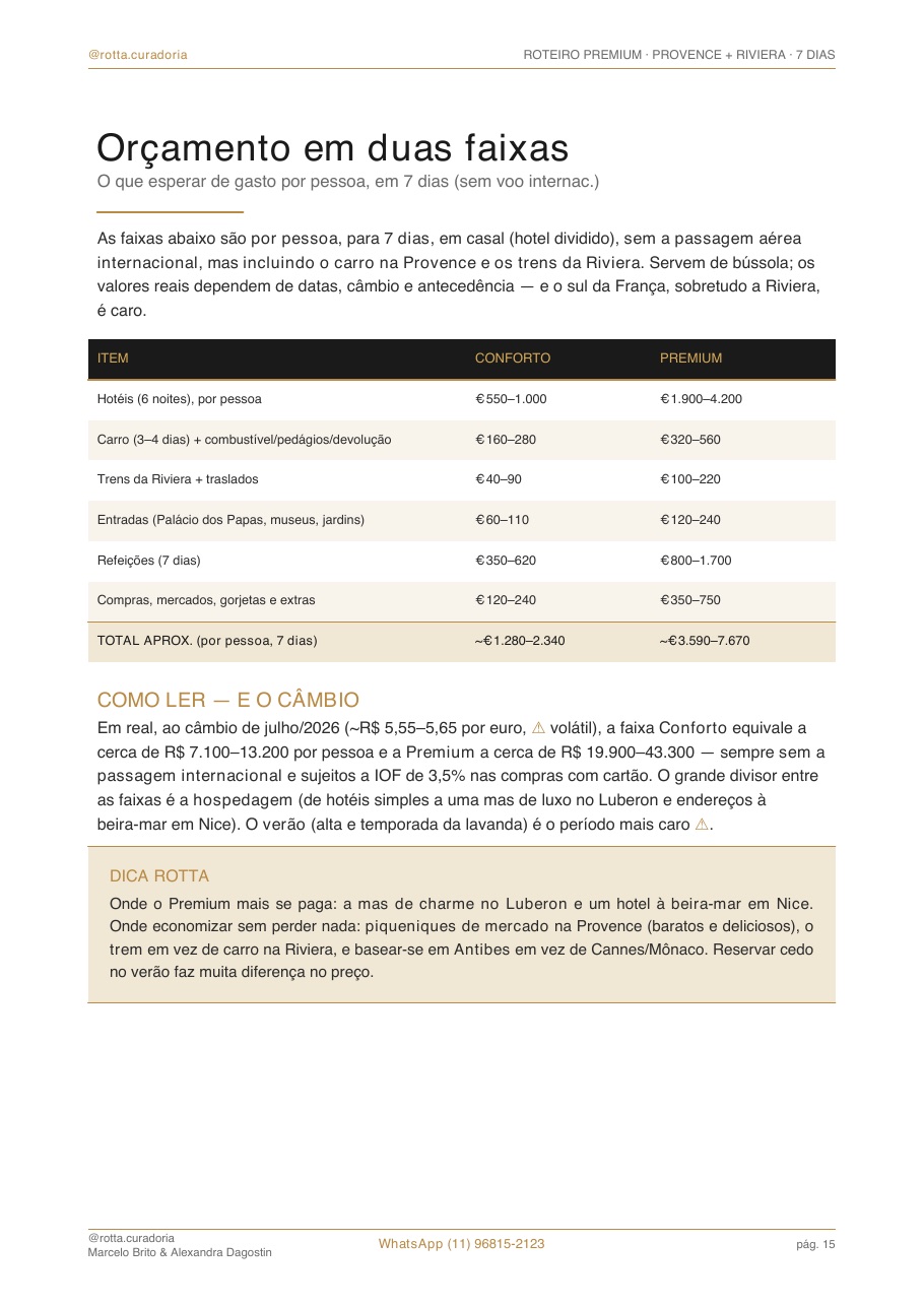 Página real do roteiro de Provence & Riviera: Orçamento real · quanto custa, de verdade