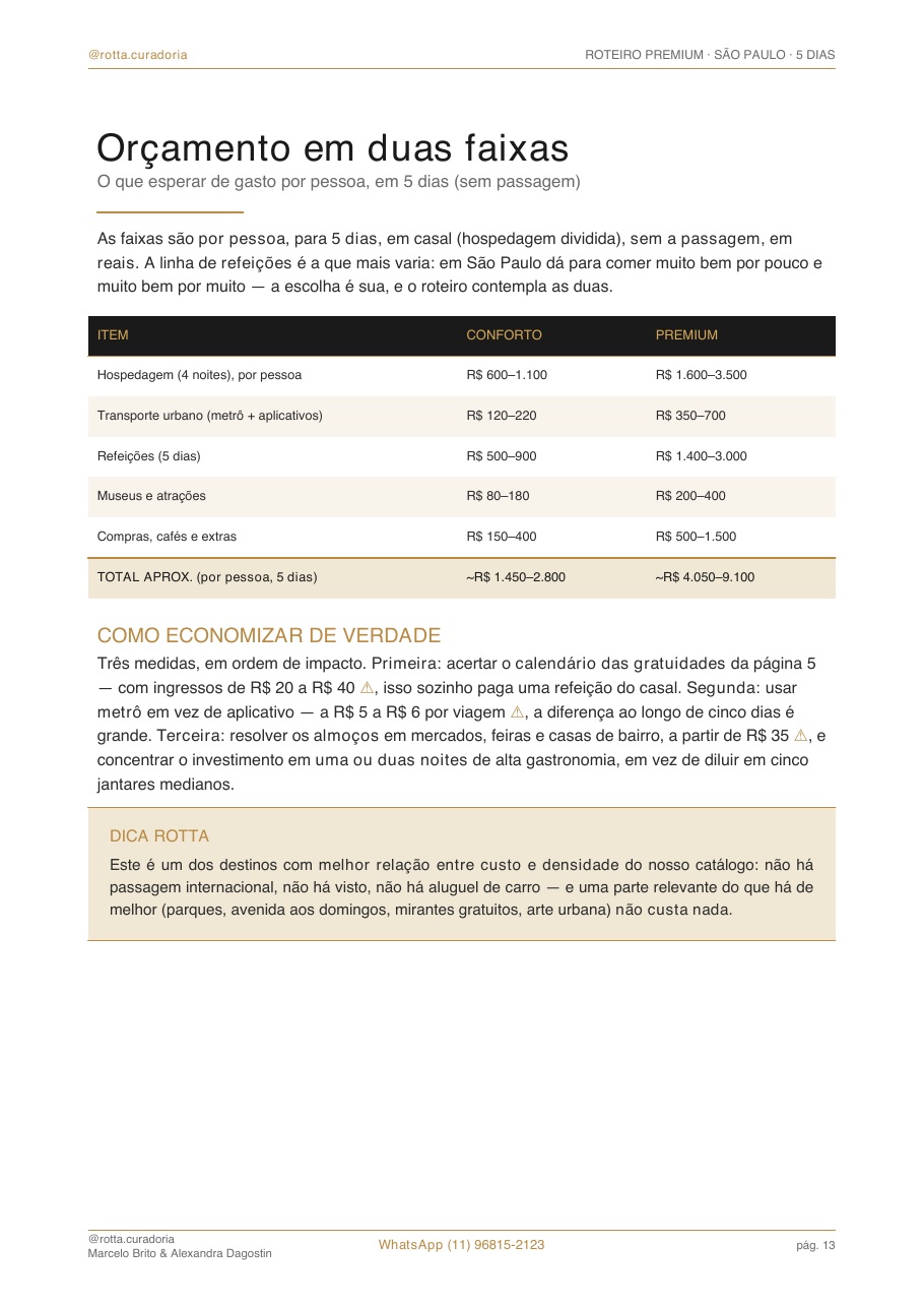 Página real do roteiro de São Paulo: Orçamento real · quanto custa, de verdade